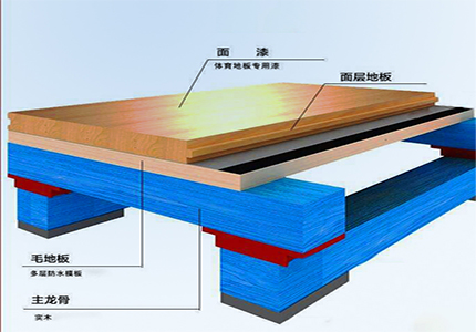 舞臺(tái)設(shè)備廠家